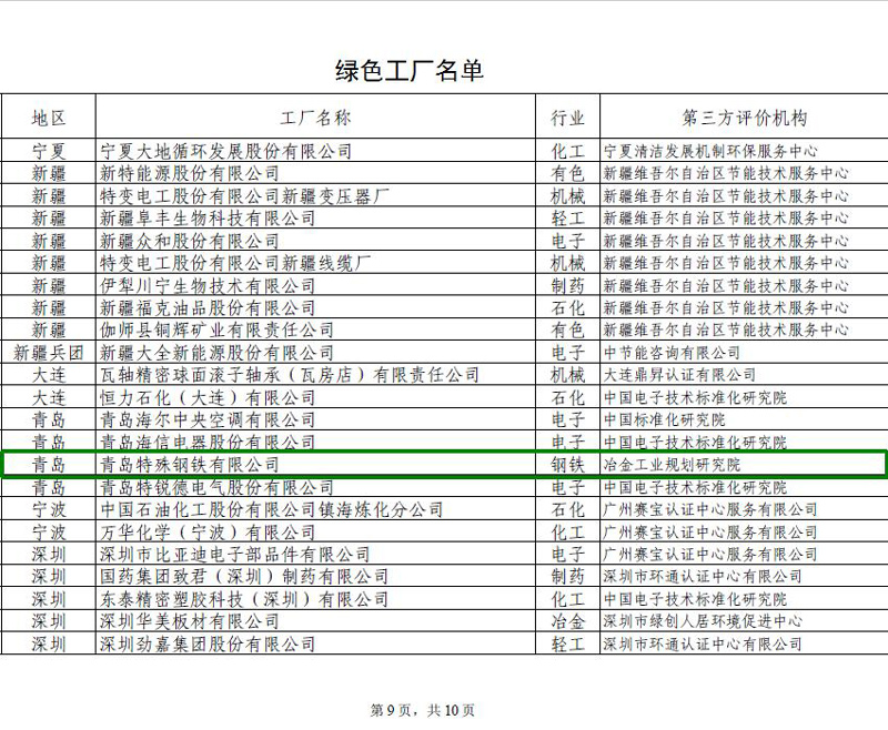 綠色工廠名單.jpg